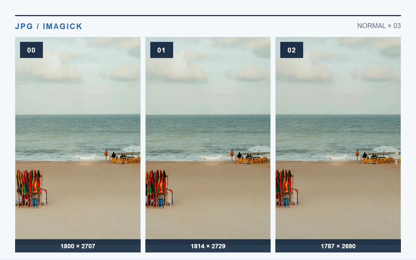 Image processing with Imagick for uniquification