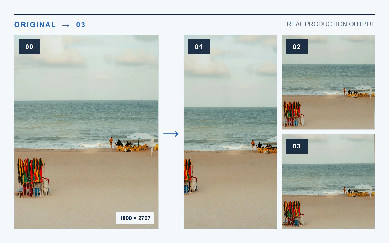 Online photo and video uniquification example